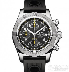 Breitling Replica Watches of your choice